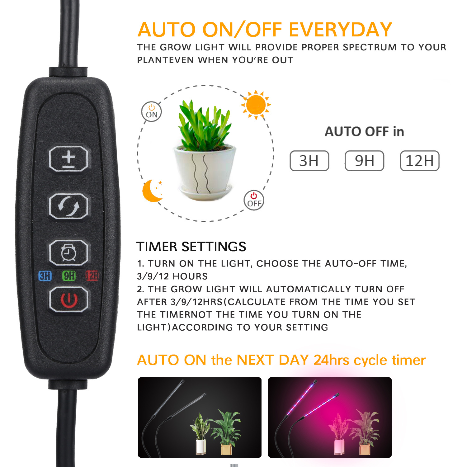 USB LED Plant Grow Light Indoo - مراجعة Plant Growth Regulator وسعره