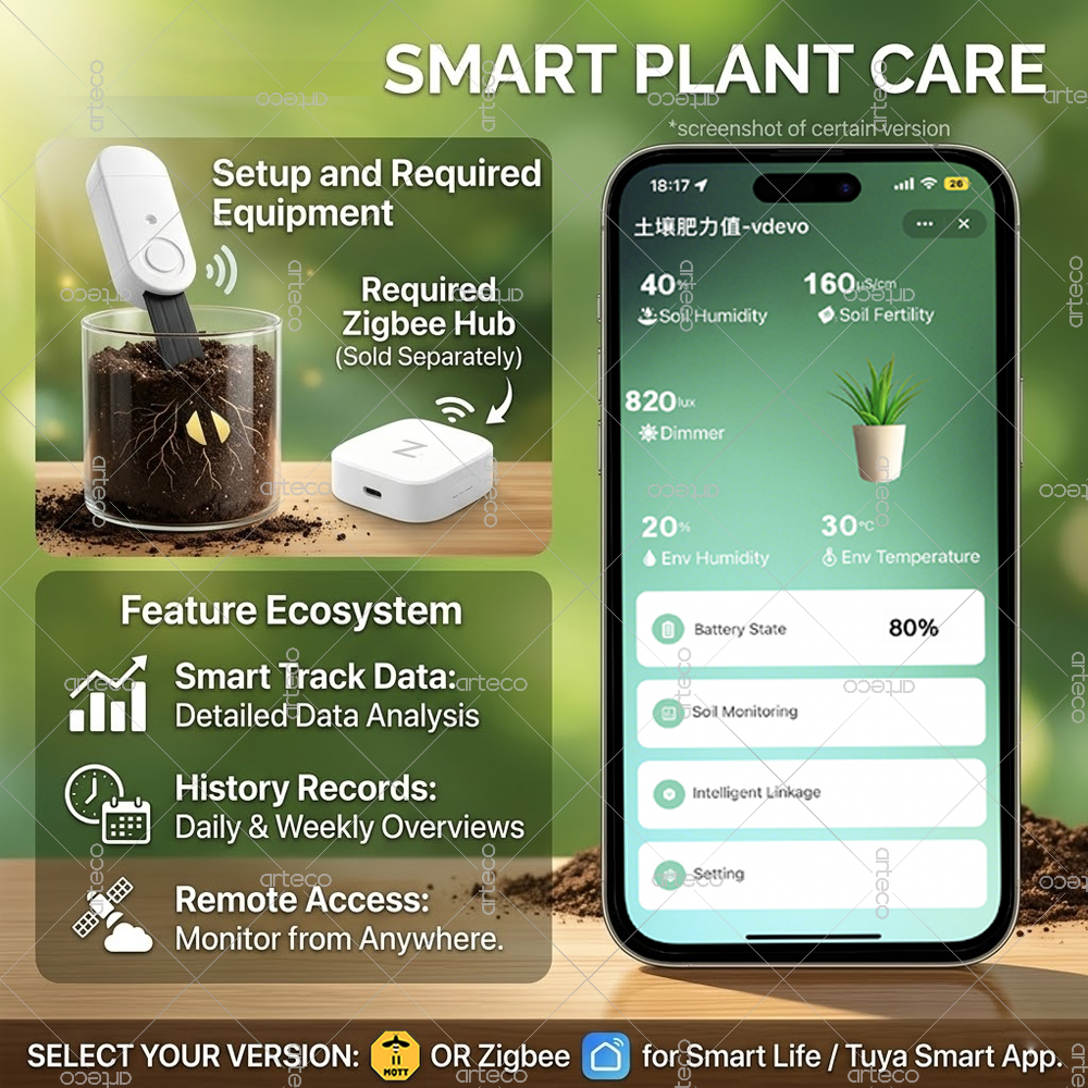 Zigbee Smart Soil Moisture Sen - مراجعة Plant Growth Regulator وسعره