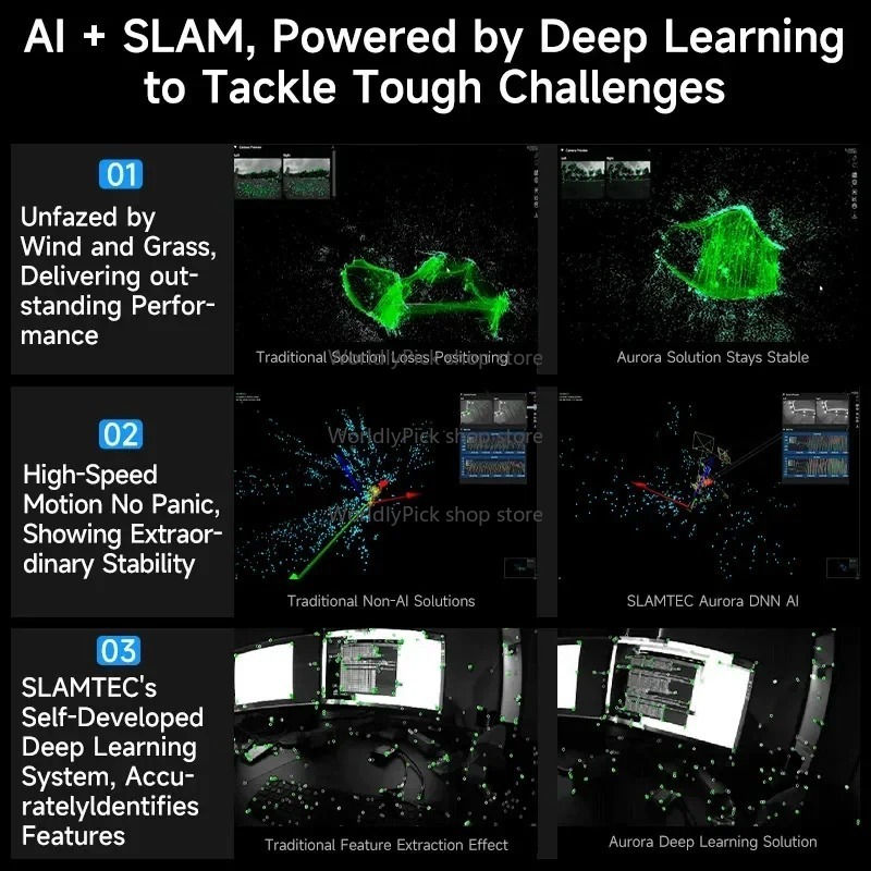 2025 AI Deep Learning Binocula - مراجعة Agriculture Farming Learning وسعره