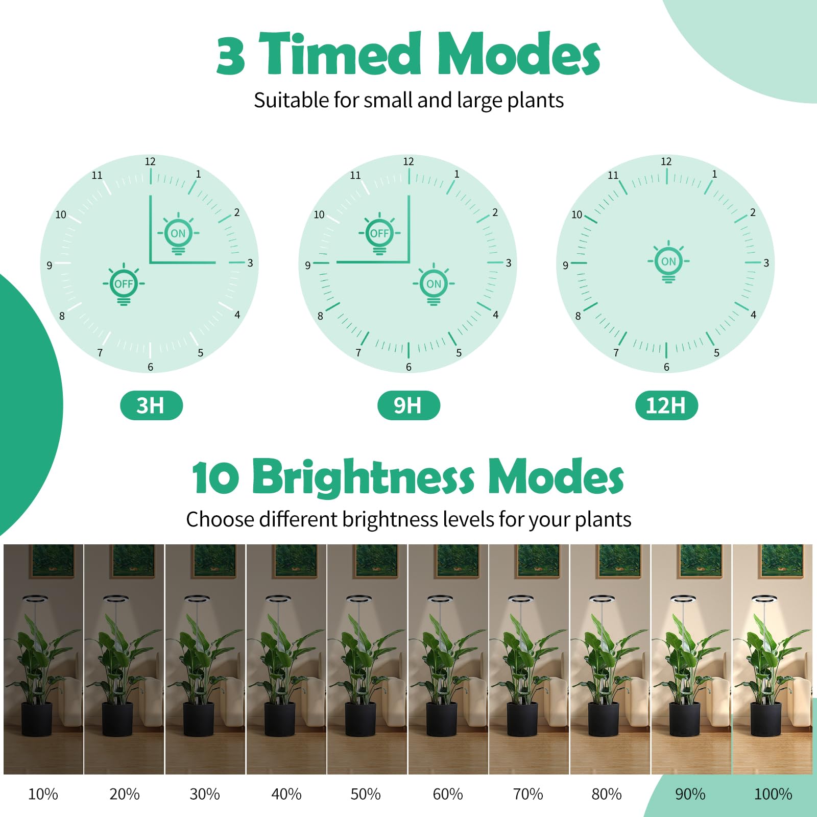 Plant Grow Light, Height Adjus - مراجعة Plant Growth Regulator وسعره
