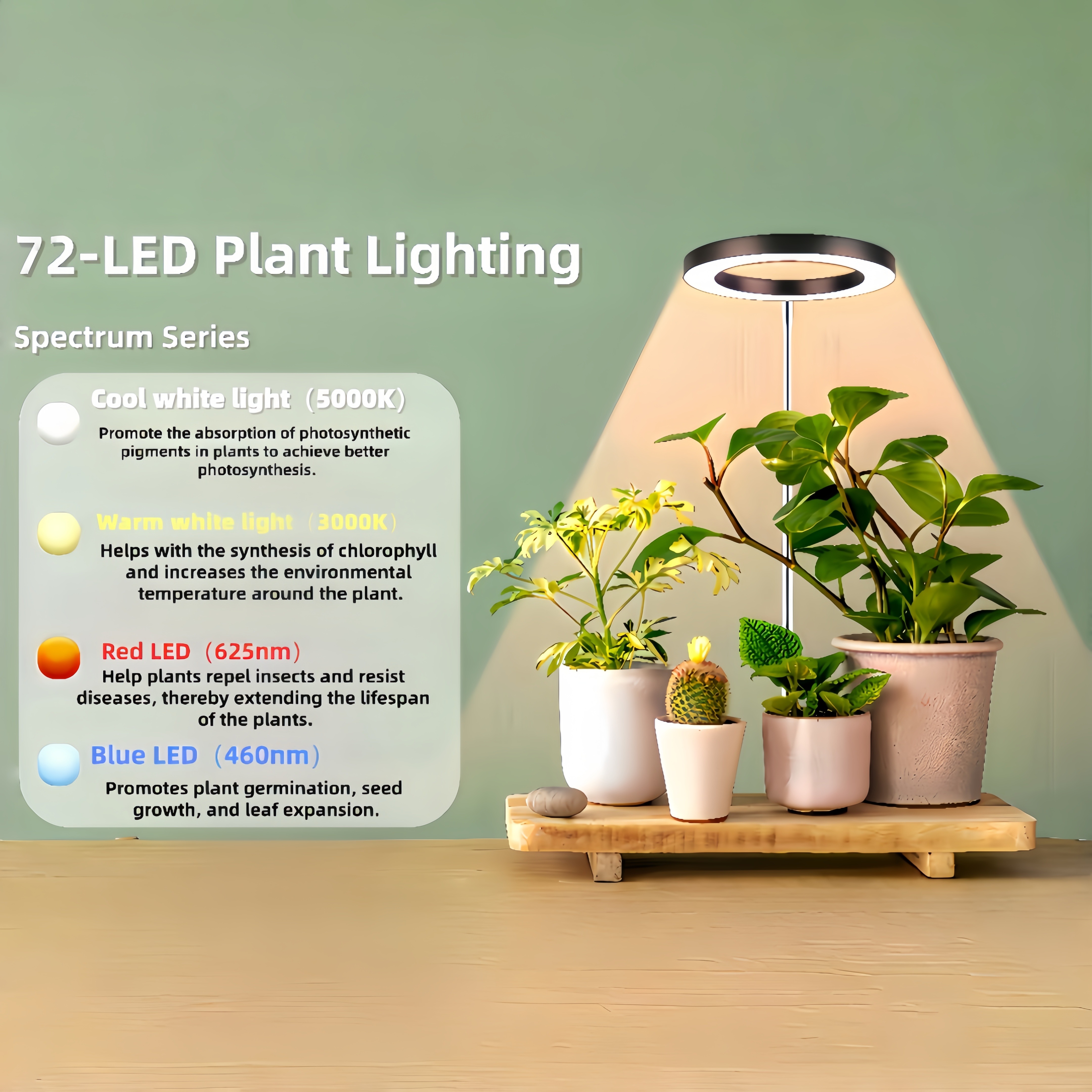 Plant Grow Light, Height Adjus - مراجعة Plant Growth Regulator وسعره