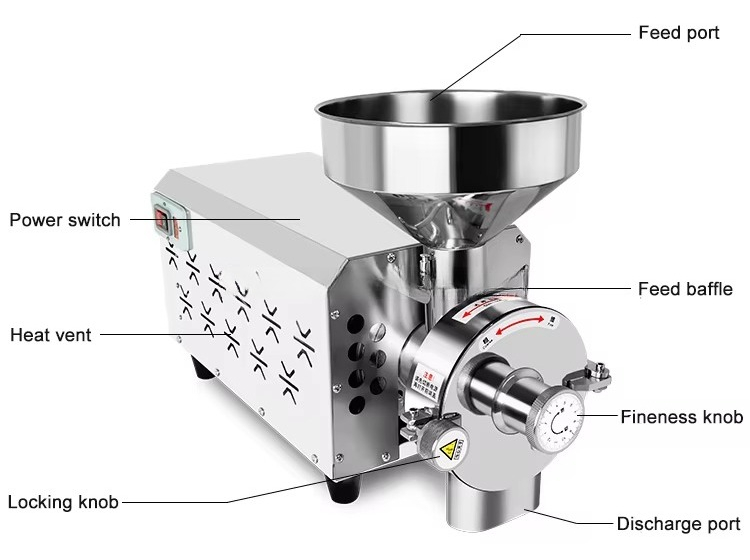50-300 Mesh Commercial Micron  - مراجعة Grain Mill Grinder وسعره